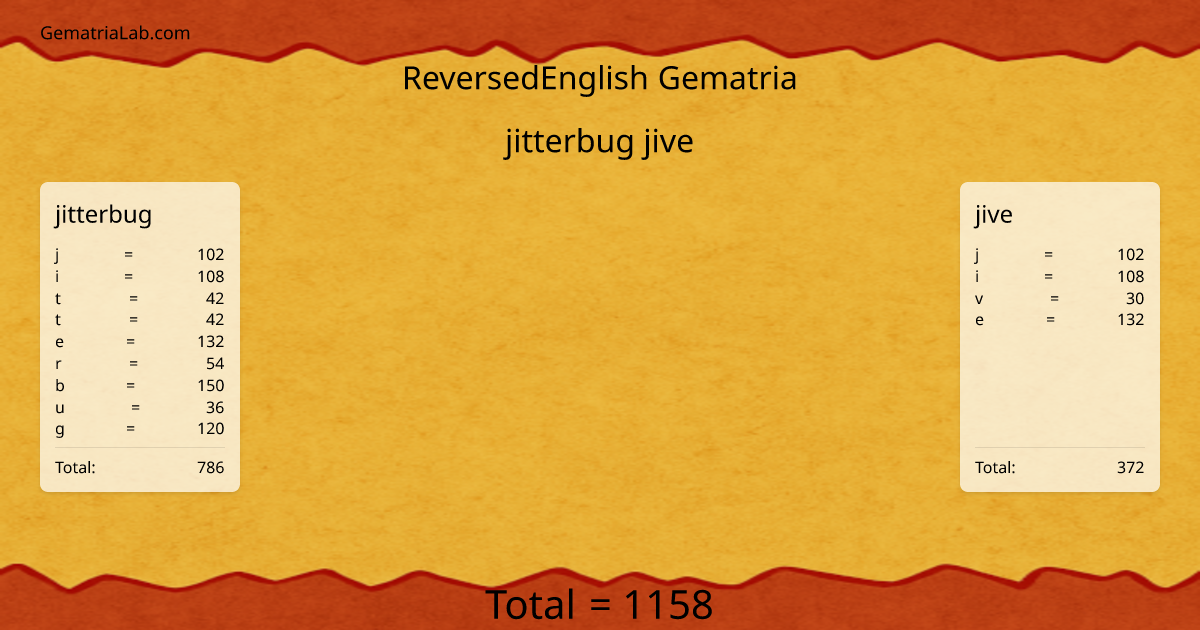 jitterbug jive in reversedEnglish Gematria